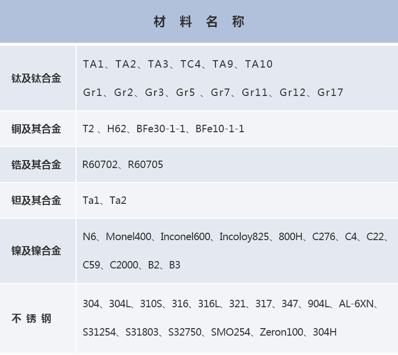 kb88.com官网,KB88·(中国区)有限公司官网